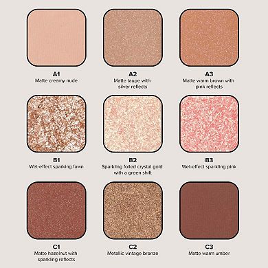 Mini Sugar Eye Palette