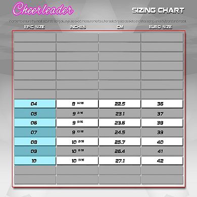 Epic Cheerleader Quad Roller Skates