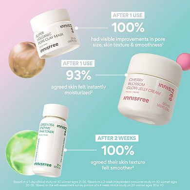 Glow + Brighten Holiday Set with Niacinamide