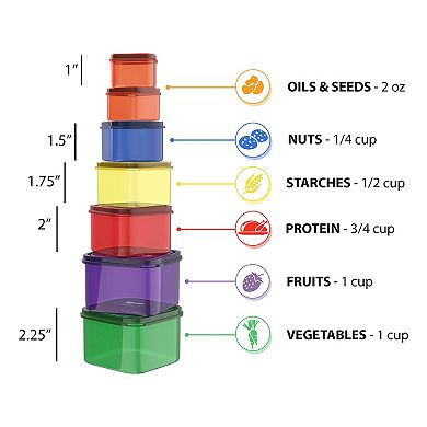 Classic Cuisine 7-pc. Color-Coded Portion Control Food Container Set