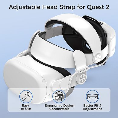 Meta Quest 2 Head Strap W/ 6000mah Battery- 4hr Extra- Comfort /adjust