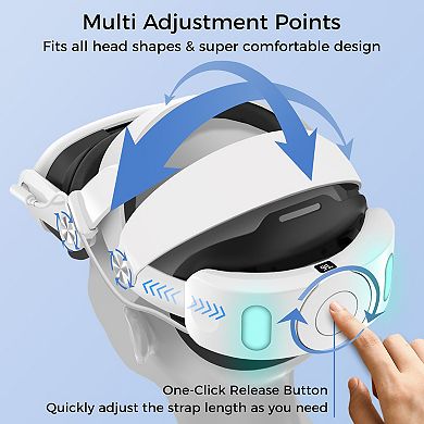 Meta Quest 2 Head Strap W/ 6000mah Battery- 4hr Extra- Comfort /adjust