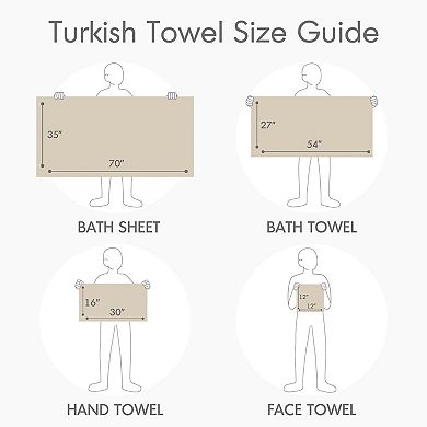 510 Design Premium Turkish Cotton 500GSM Plush 4PC Towel Set