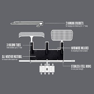 Poolmaster Swimming Pool and Spa Maintenance Tool Organizer