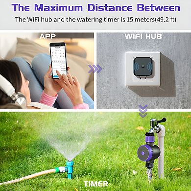Bluetooth Sprinkler Timer, Wifi Smart Irrigation Water Timer