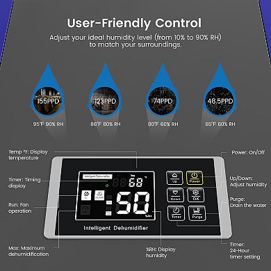 Yaufey 155 Pints Commercial Dehumidifier With Pump For Space Up To 8,000 Sq. Ft