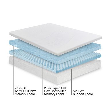 Snooze 10-in. Triple Layer Support Memory Foam Mattress