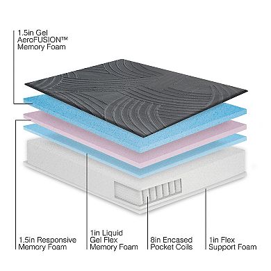 Snooze 13-in. Plush Hybrid Memory Foam and Coil Mattress