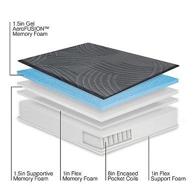 Snooze 13-in. Firm Hybrid Memory Foam and Coil Mattress