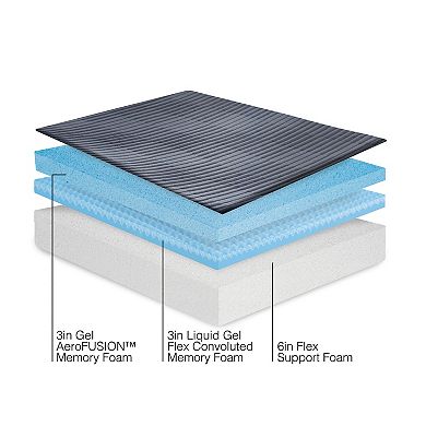 BodiPedic 12-in. Triple Layer Support Memory Foam Mattress