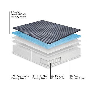 BodiPedic 13-in. Hybrid Support Memory Foam and Coil Mattress