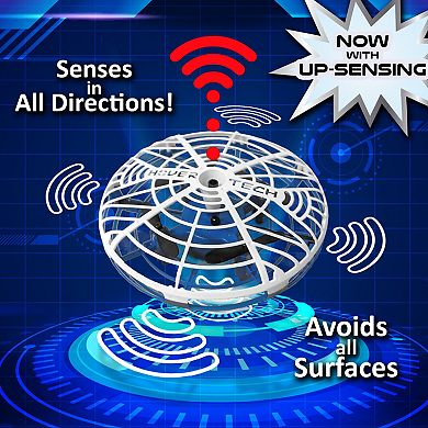 Top Secret Toys: HoverTech Aero-Drone 360 - Most Advanced 4-Rotor Drone, Senses In All Directions
