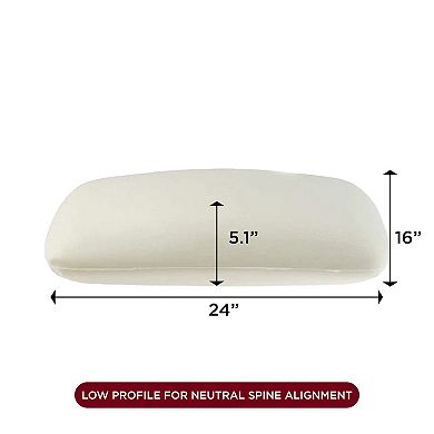 NIGHT Airlight Foam Pillow Core