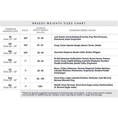 2 Hounds Design Freedom No-pull Nylon Dog Harness