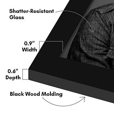 Americanflat Wood & Glass Gallery Frames 2-piece Set