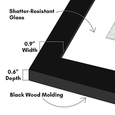 Americanflat Picture Frame With Mat 2-piece Set