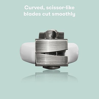 Frida Baby NailFrida the SnipperClipper Set