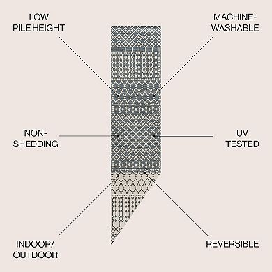 Zana Modern Geometric Moroccan Reversible Machine-washable Indoor/outdoor Area Rug