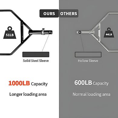 Olympic Hex Bar Solid Steel 1000lbs Weight Capacity - Black