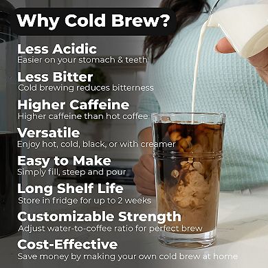 Vinci 360 Cold Brew Coffee Maker