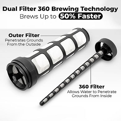 Vinci 360 Cold Brew Coffee Maker