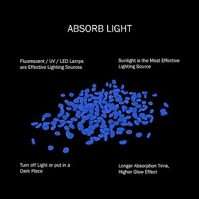Pure Garden 200 Count Glow in the Dark Solar Pathway Garden Stones