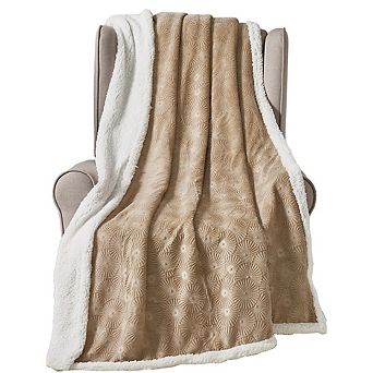 Louvre Sherpa Decorative Super Soft Throw Blanket For Sleep/decor