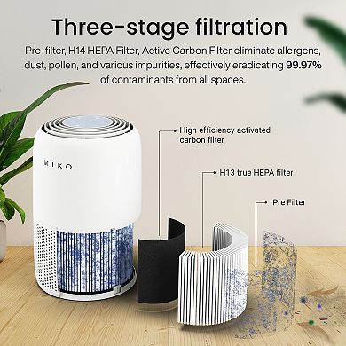 Miko Hepa Smart Air Purifier Up To 770 Sqft - App Controlled