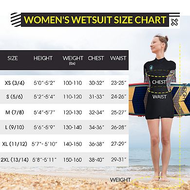 Body Glove Stellar 2mm Womens Back Zip Springsuit Boy Leg