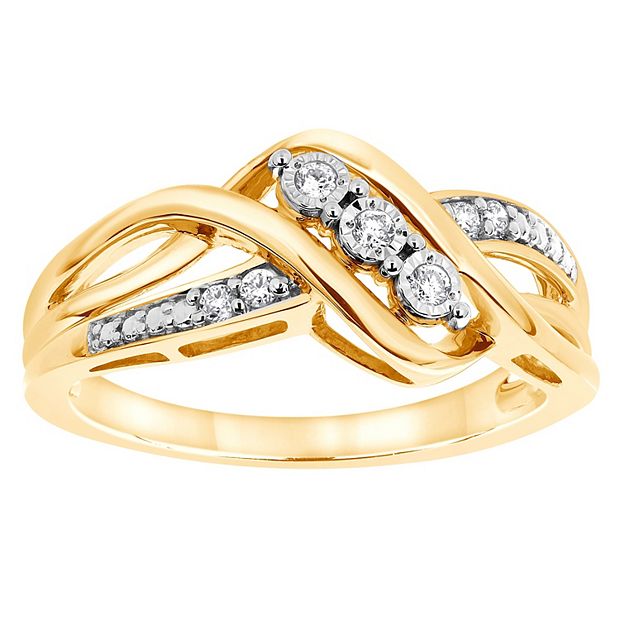 Kohls brilliance rings hot sale