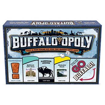 Late For The Sky: Buffalo-Opoly - City Themed Family Board Game