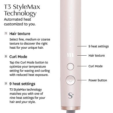 SinglePass StyleMax Professional 1" Flat Iron with Automated Heat