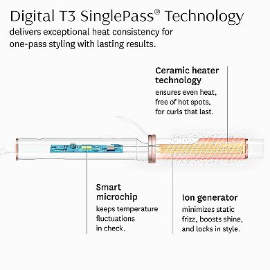 CurlWrap 1" Automatic Rotating Curling Iron with Longer Barrel