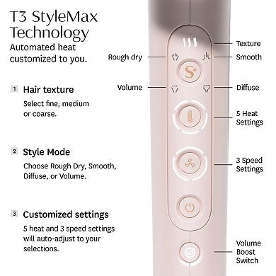 Featherweight StyleMax Professional Hair Dryer with Automated Heat