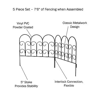 Pure Garden 5-Pack Black Metal Garden Fencing