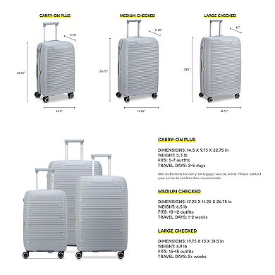 DELSEY PARIS Hardside Spinner Expandable Checked Luggage
