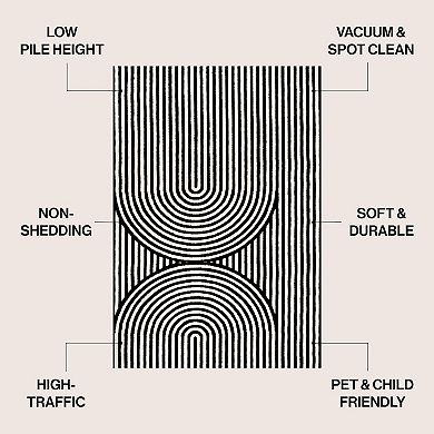 Sofia High-low Midcentury Modern Arch Stripe Two-tone Indoor/outdoor Area Rug