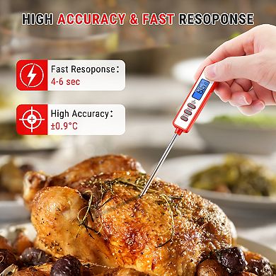 Thermopro Digital Meat Thermometer