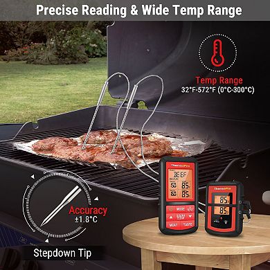 Thermopro Remote Meat Thermometer With Large Lcd Display