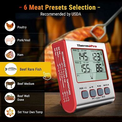 Thermopro Digital Meat Thermometer With Dual Probes