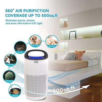 ONE SMART Neo Wifi Smart Air Purifier, Works With Alexa And Google Home