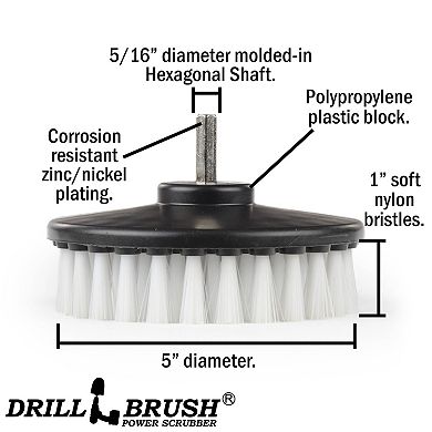 Softer Bristle Flat Scrub Brush - Interior Auto Cleaning - Wheel Cleaning - Glass