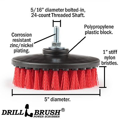 Outdoor Cleaning - Outdoor Fountain - Scrub Brush - Garden Statues - Headstones