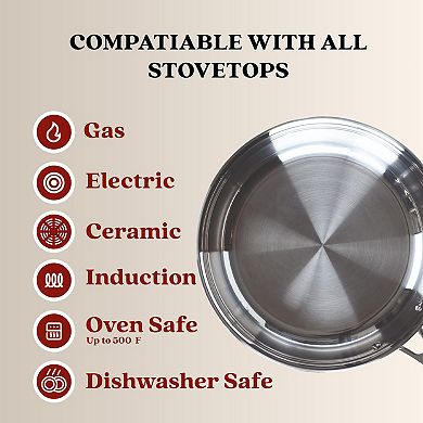 Alva Chef Stainless Steel Frying Pan Skillet Non-Toxic Cookware Stainless Steel Skillet 8"