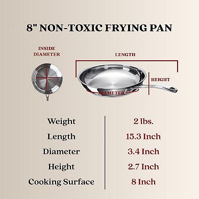 Alva Chef Stainless Steel Frying Pan Skillet Non-Toxic Cookware Stainless Steel Skillet 8"
