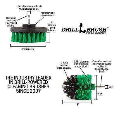 2pc Household Cleaner - Grout Cleaner - Cast Iron Skillet - Pots And Pans - Stove - Oven Rack - Sink