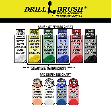 Stainless Steel Cleaner - Cleaning Brush - Wood Cleaner - Cleaning Supplies - Deck Cleaner