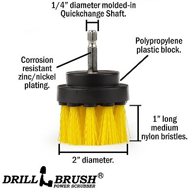 Cleaning Bathroom Surfaces, Tile And Grout, Hard Water Stains, Rust And Mineral Deposit Removal
