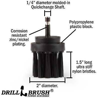 Electric Smoker Spin Brush - Rust Remover - Bbq Accessories - Grill Tools - Oven Cleaner - Bbq Grill