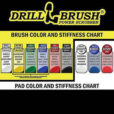 Grout Brush Drill Attachment - Bathroom Cleaner Scrub Brush - Toilet Brush Cleaning Supplies